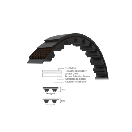 TIMING BELT HD MAX